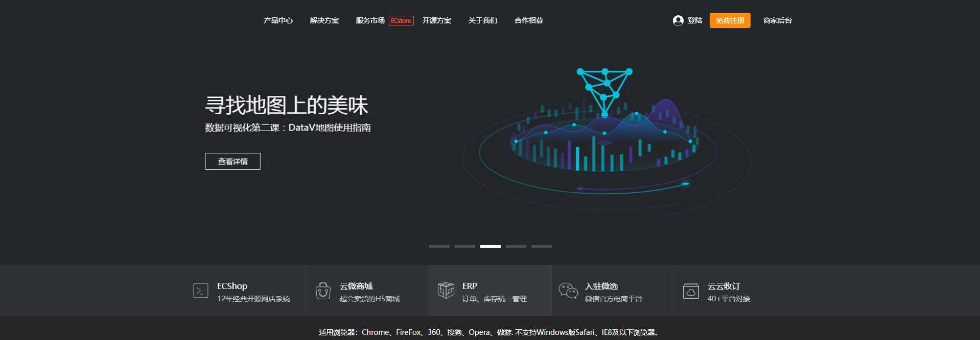 jQuery网站首页宽屏导航轮播图 - 网创&网赚 项目教学