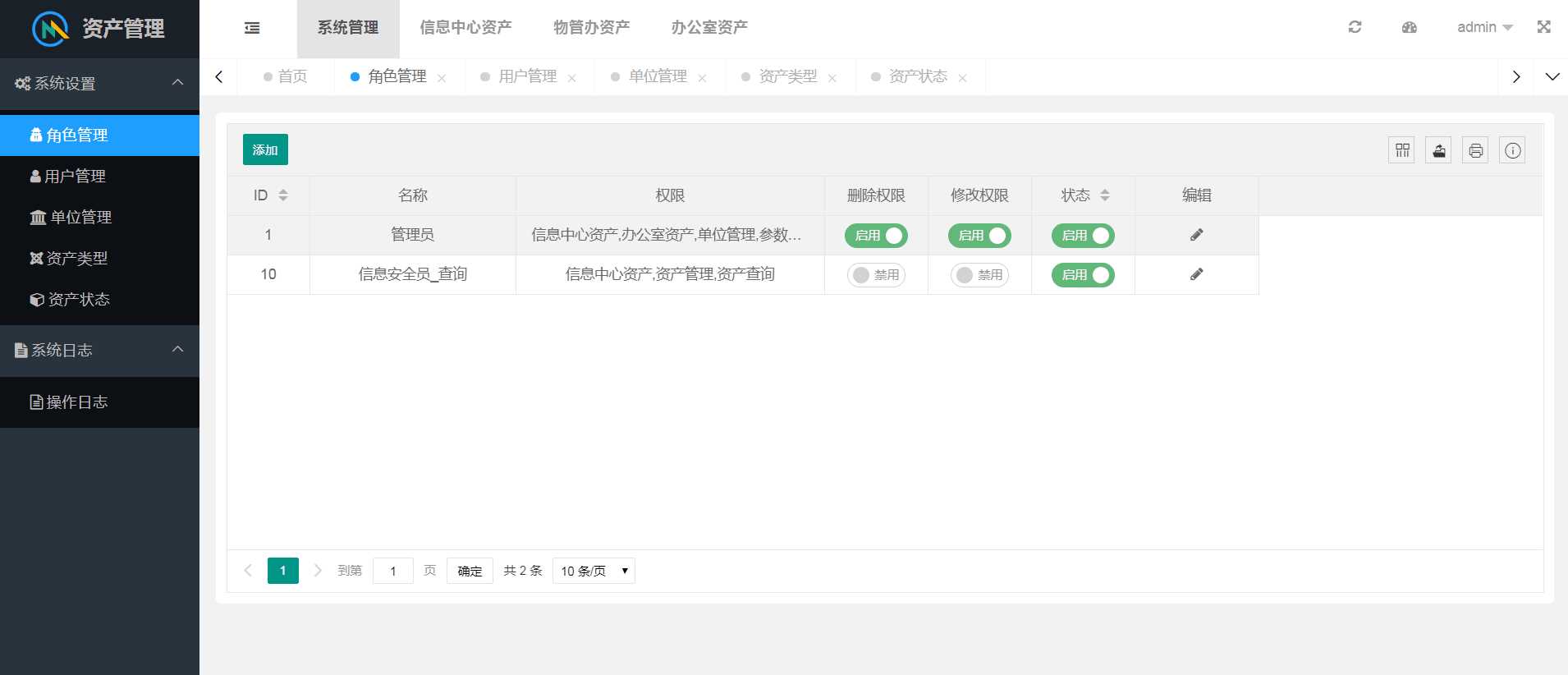 layuimini 资产管理源码 - 网创&网赚 项目教学