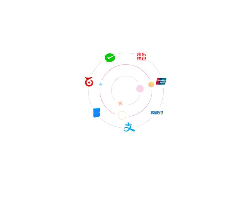 CSS3手机端点击弹出申请信息填写表单代码 - 网创&网赚 项目教学