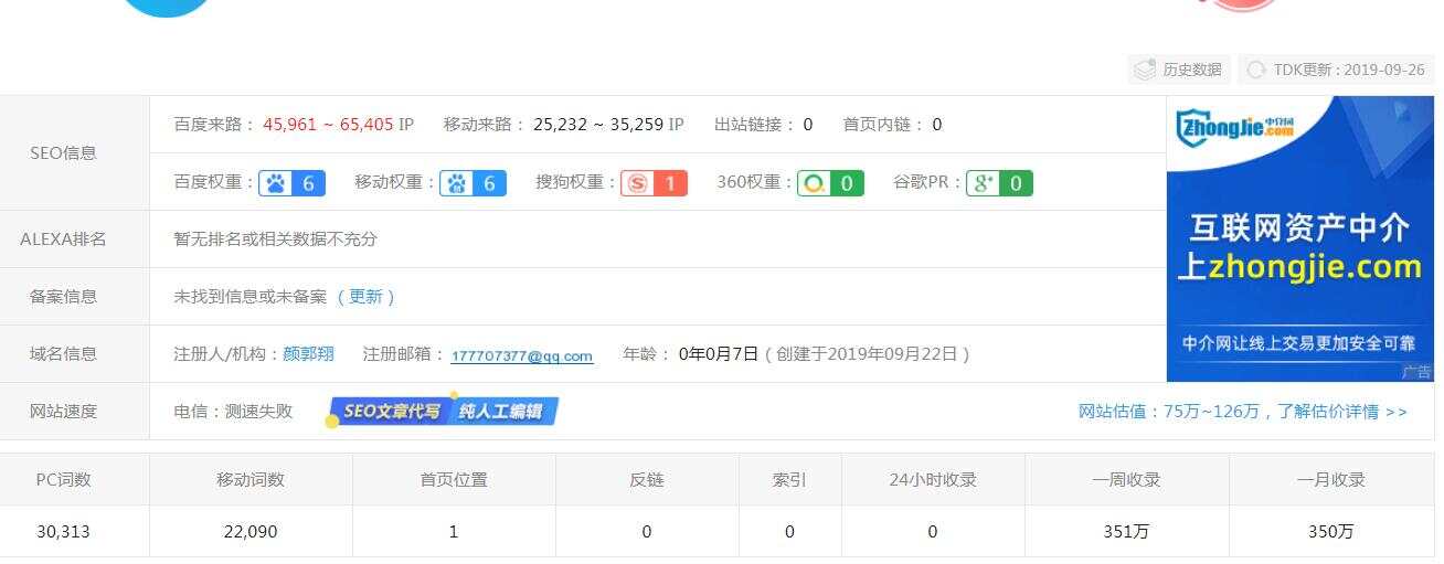 零距离泛目录5天爱站权重7的源码！操作教程与思路解析！ - 网创&网赚 项目教学