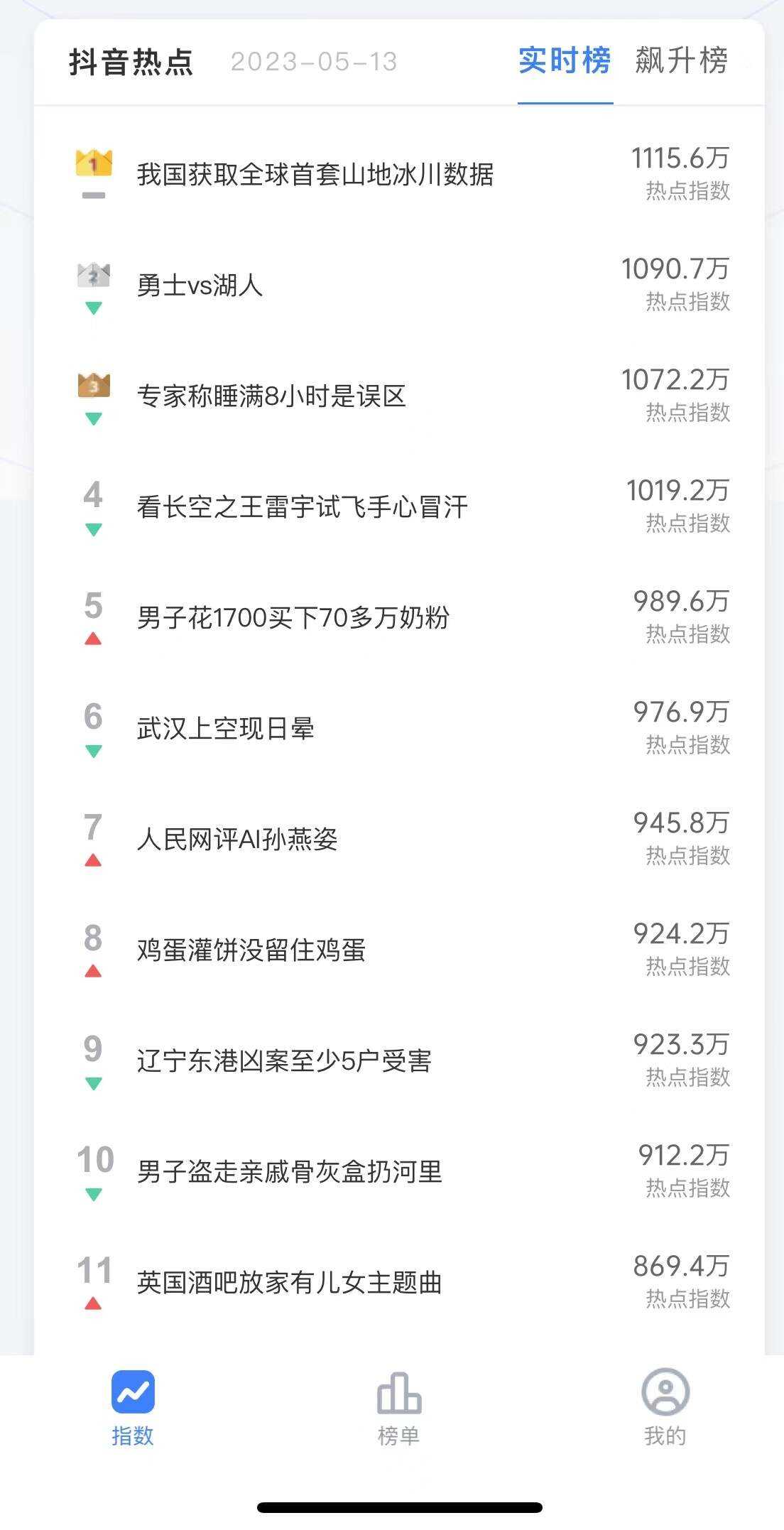 图片[2] - 抓取抖音热榜源码分享 接口为php 前端展示用小程序 - 网创&网赚 项目教学