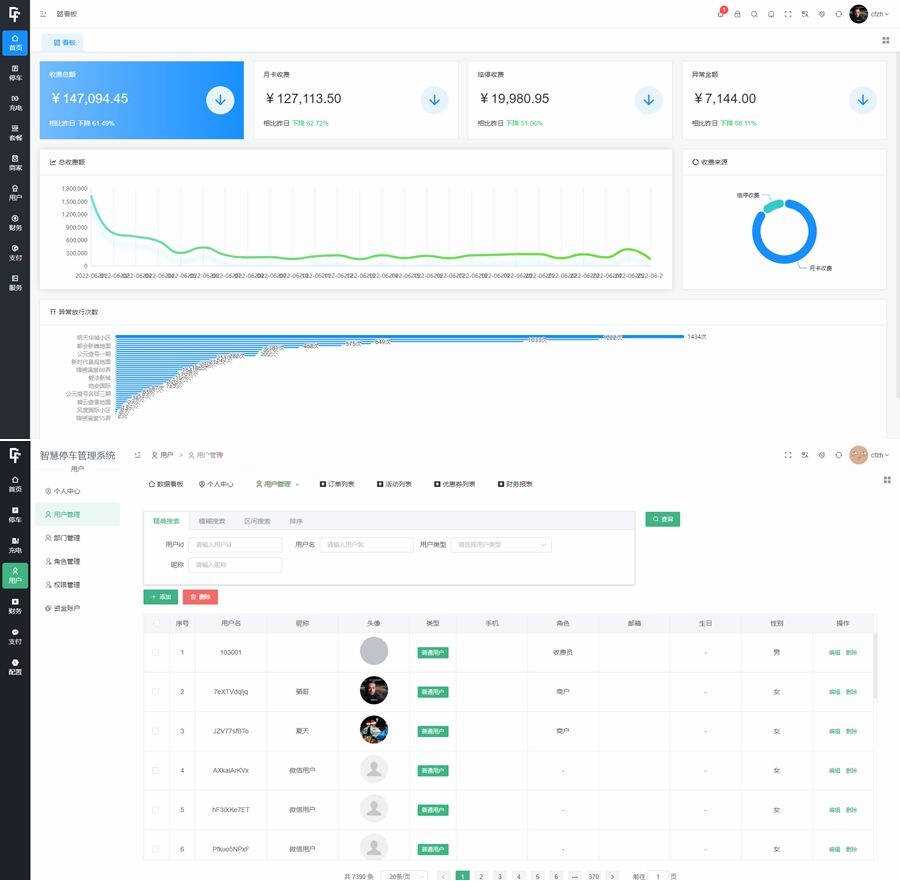 图片[2] - 智慧停车场微信小程序源码/全开源智能停车系统源码 - 网创&网赚 项目教学