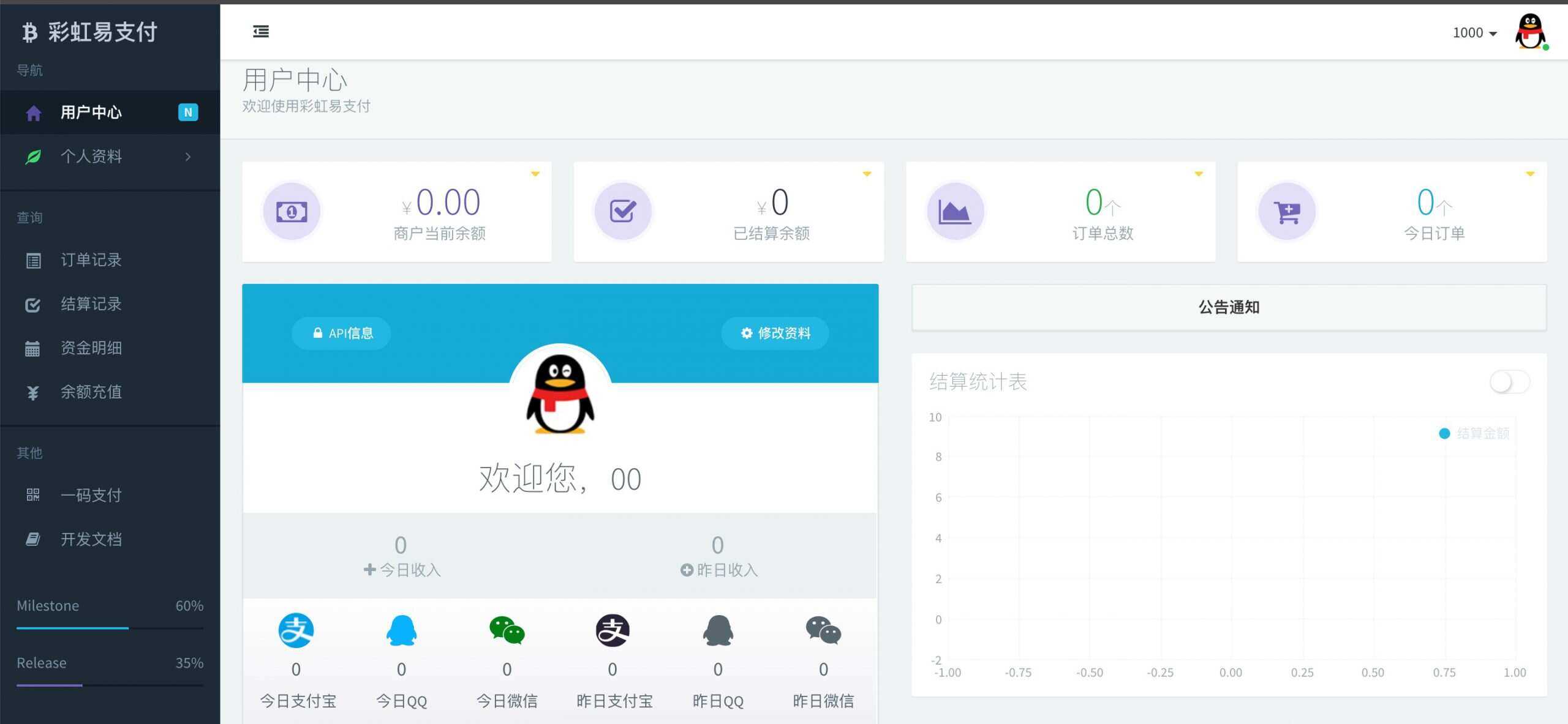 新版彩虹易支付 第四方支付平台 - 网创&网赚 项目教学