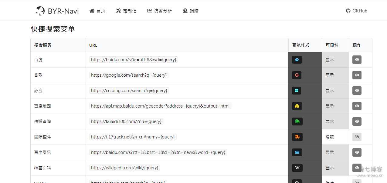 图片[2] - 好看有个性的网站导航源码 可做福利导航 - 网创&网赚 项目教学