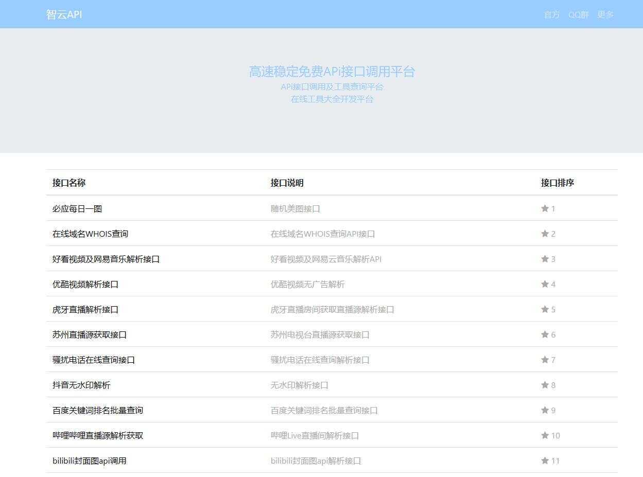 智云全能API接口PHP源码V1.3 - 网创&网赚 项目教学