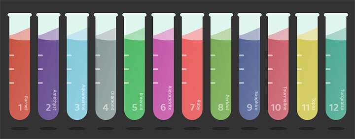 css3化学试管容器液体流动动画特效 - 网创&网赚 项目教学
