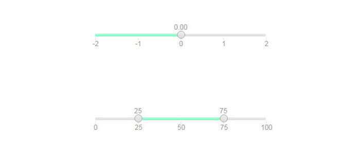 jQuery滑块拖动选值插件jRange - 网创&网赚 项目教学