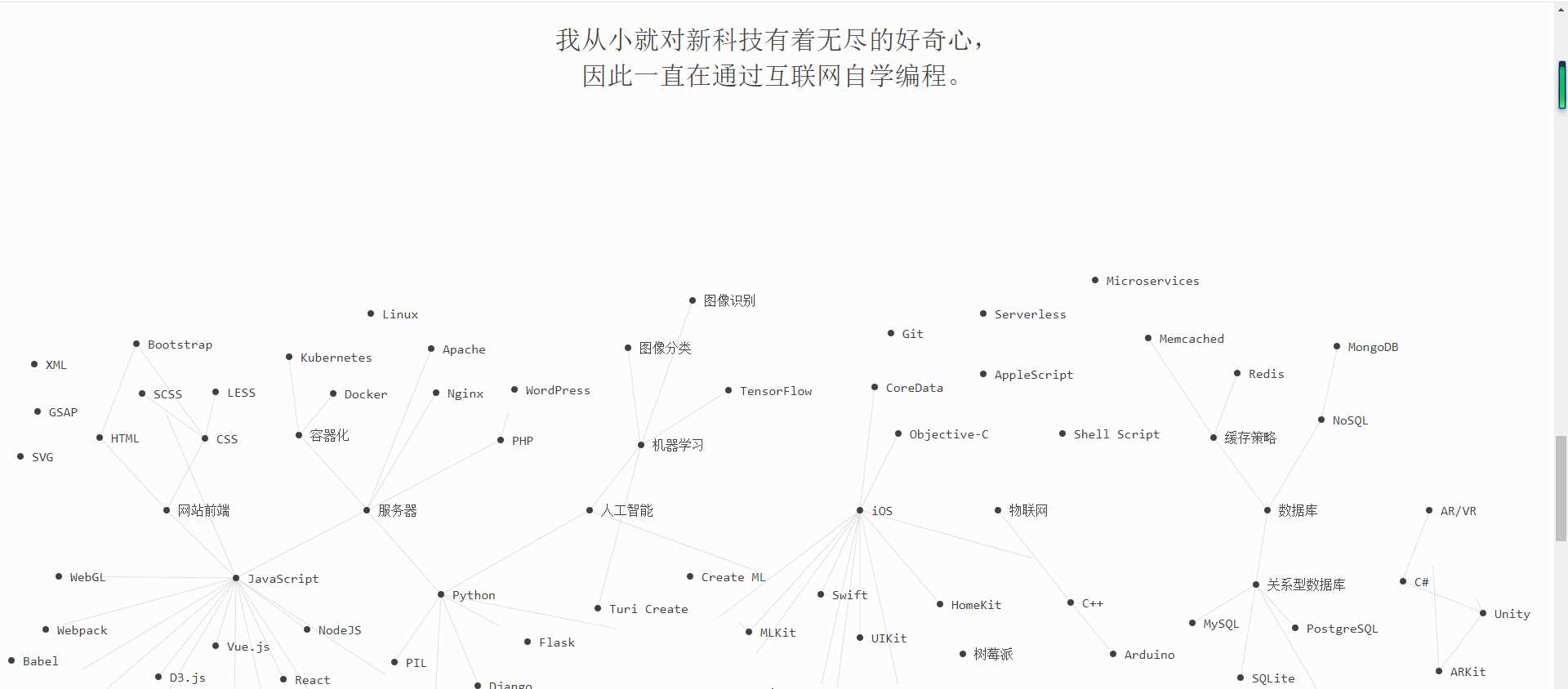 超好看的苍穹简约个人主页 - 网创&网赚 项目教学