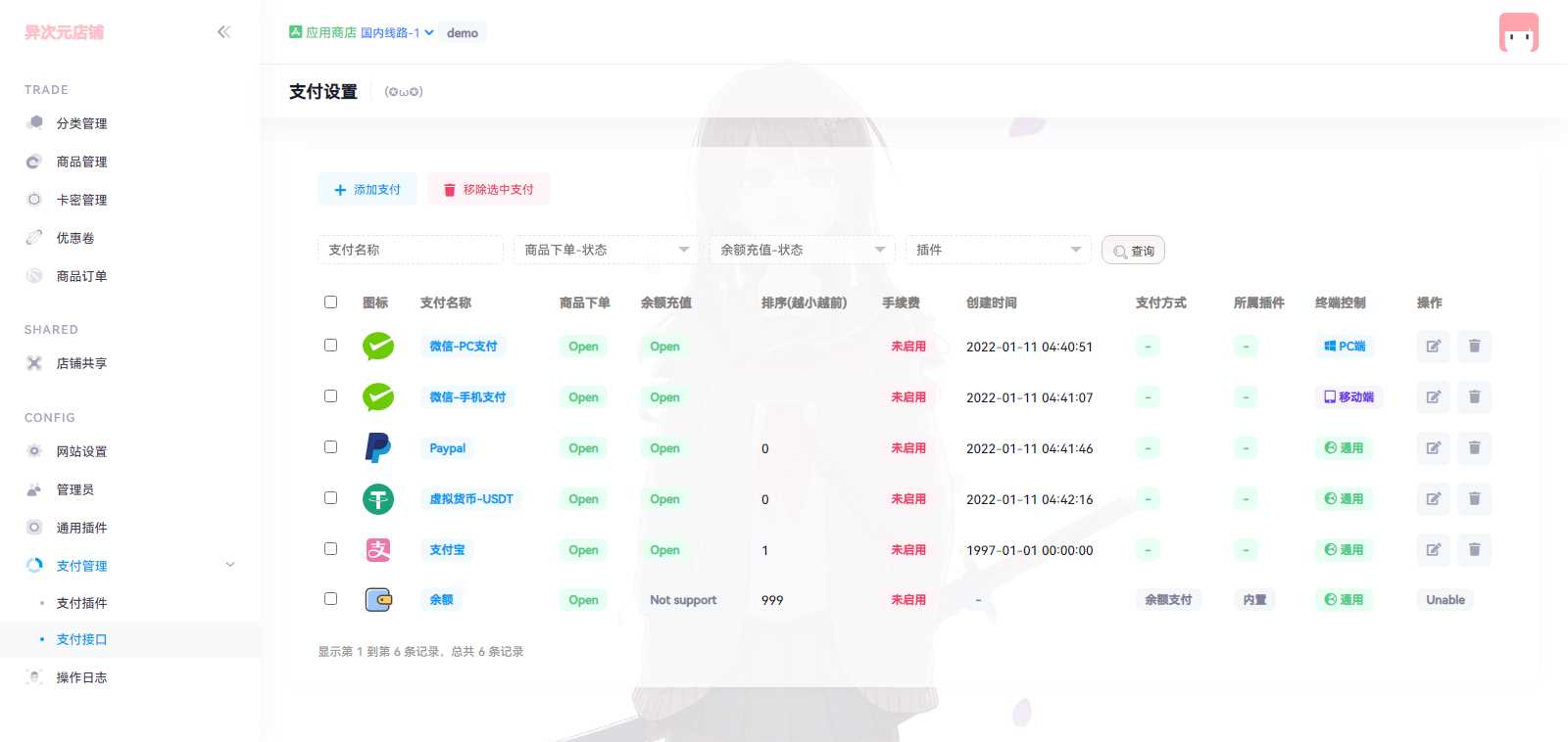图片[2] - 新版二次元Acg荔枝发卡 - 网创&网赚 项目教学