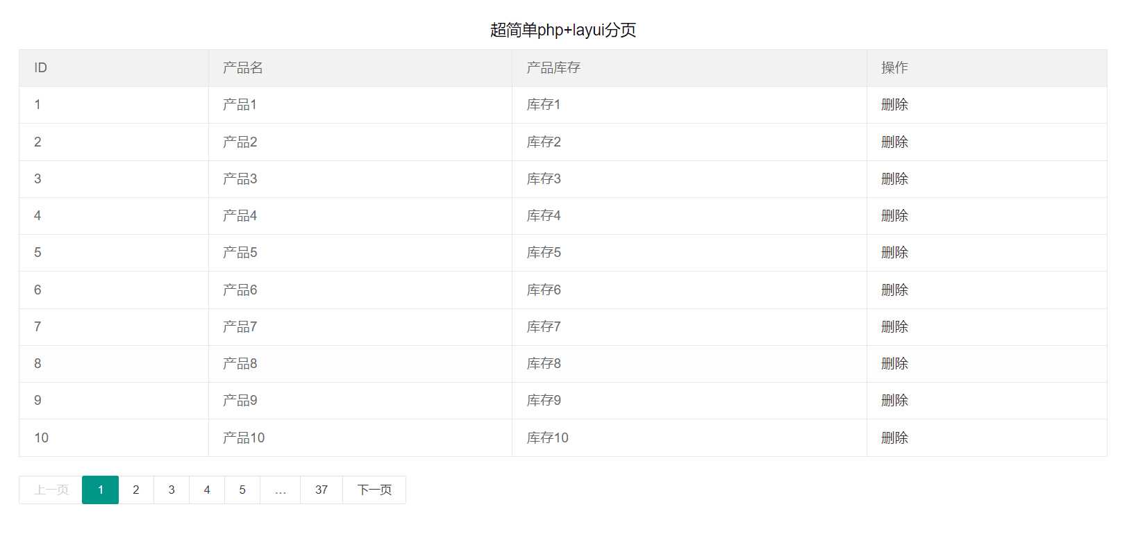 php7+layui超简单分页 - 网创&网赚 项目教学