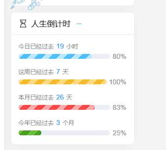 图片[2] - Typecho博客主题Joe素颜执念修改版 - 网创&网赚 项目教学