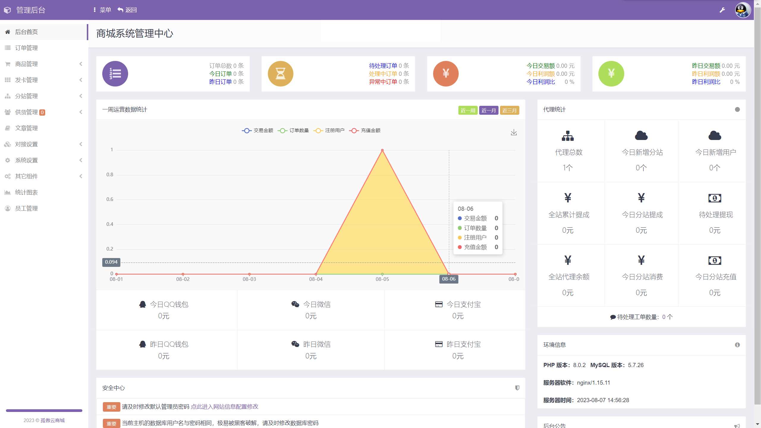 孤傲云商城系统v1.1（彩虹云商城系统plus史诗级增强版） - 网创&网赚 项目教学