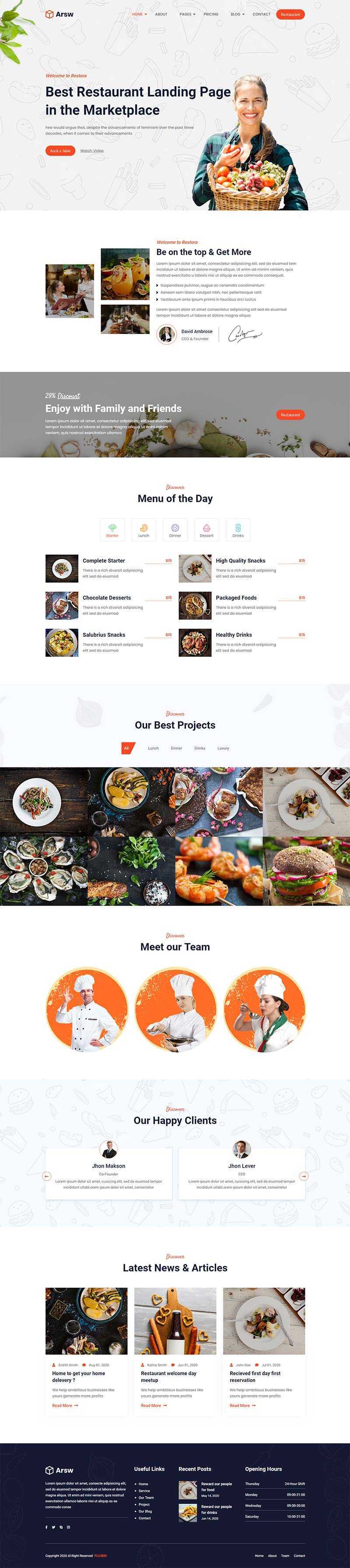 响应式甜品美食餐厅，快餐店网站HTML模板 - 网创&网赚 项目教学