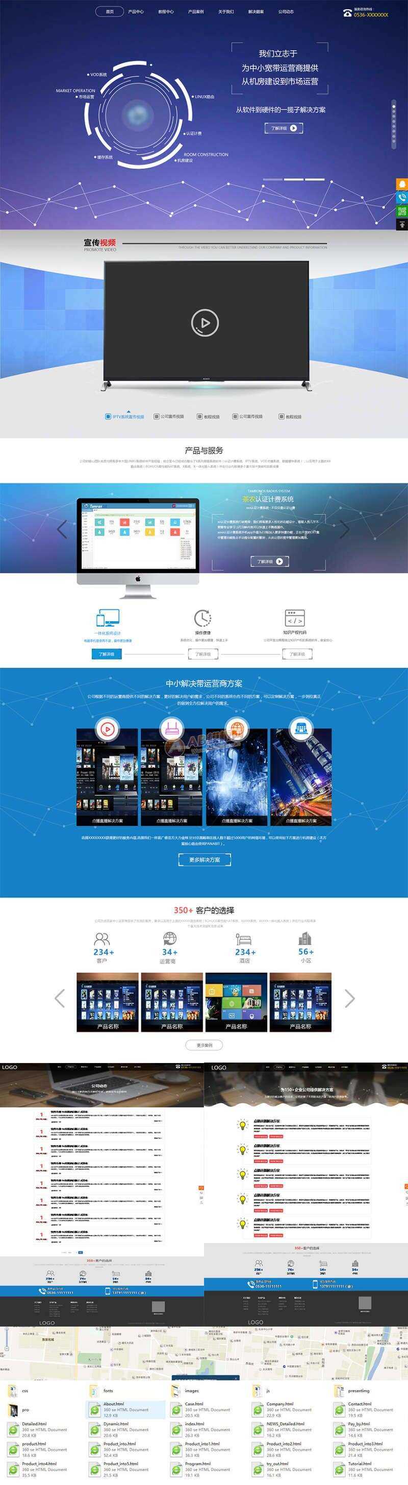 软件开发智能科技公司网站html模板 - 网创&网赚 项目教学