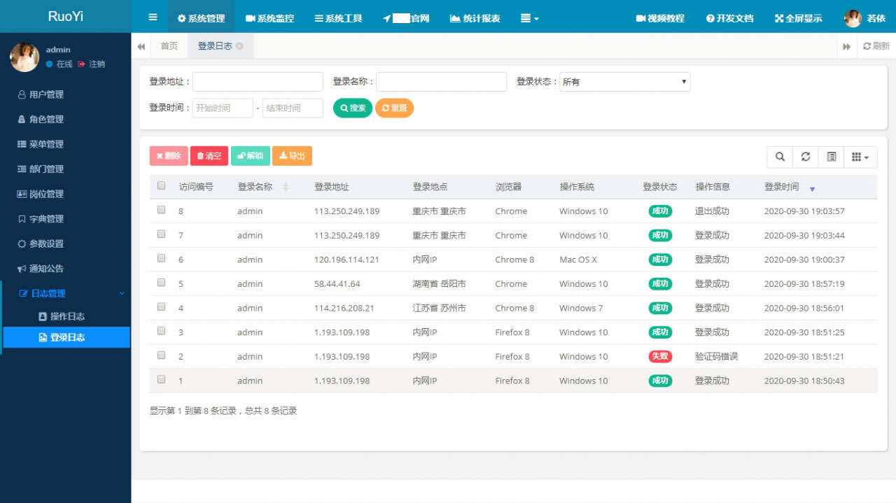 图片[2] - RuoYi若依管理系统最新版 基于SpringBoot的权限管理系统 - 网创&网赚 项目教学
