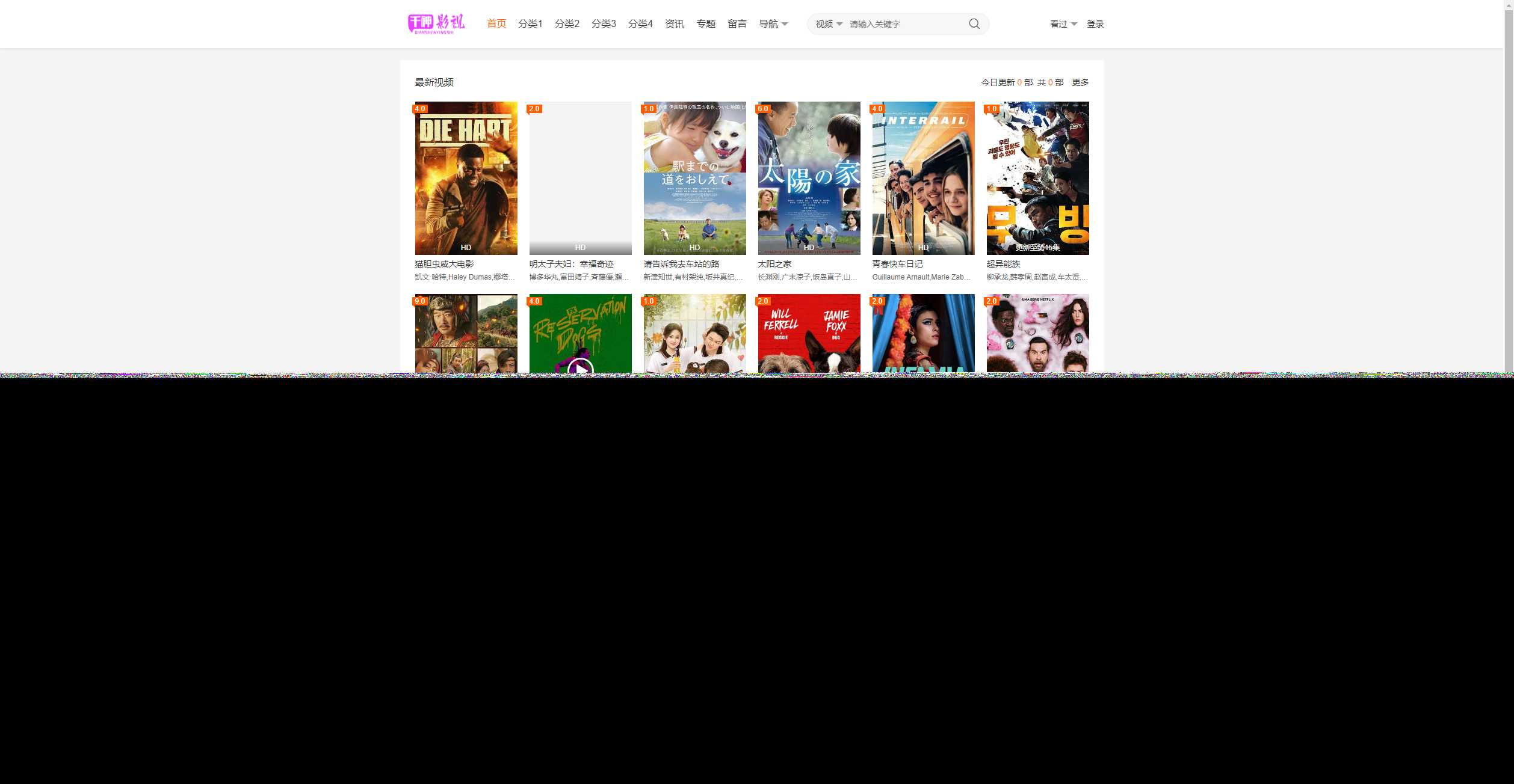 首发大橙子vfed V5.0去授权完美破解主题 - 网创&网赚 项目教学