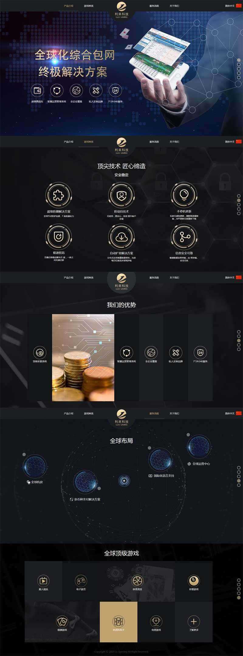 大气的智能软件介绍单页滚屏网站html模板 - 网创&网赚 项目教学