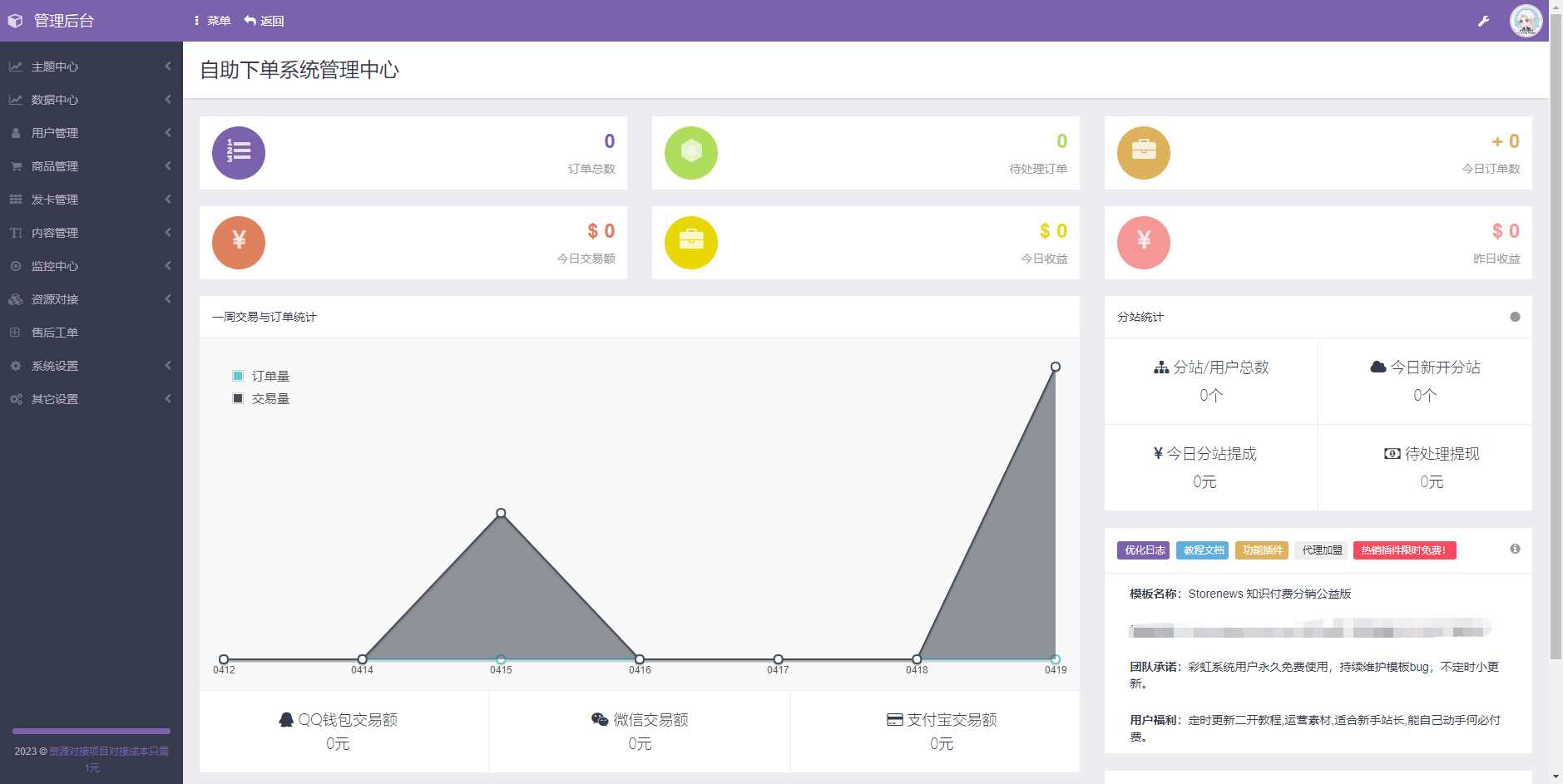 图片[2] - 彩虹商城时光模板系统5.1授权去除修复 - 网创&网赚 项目教学