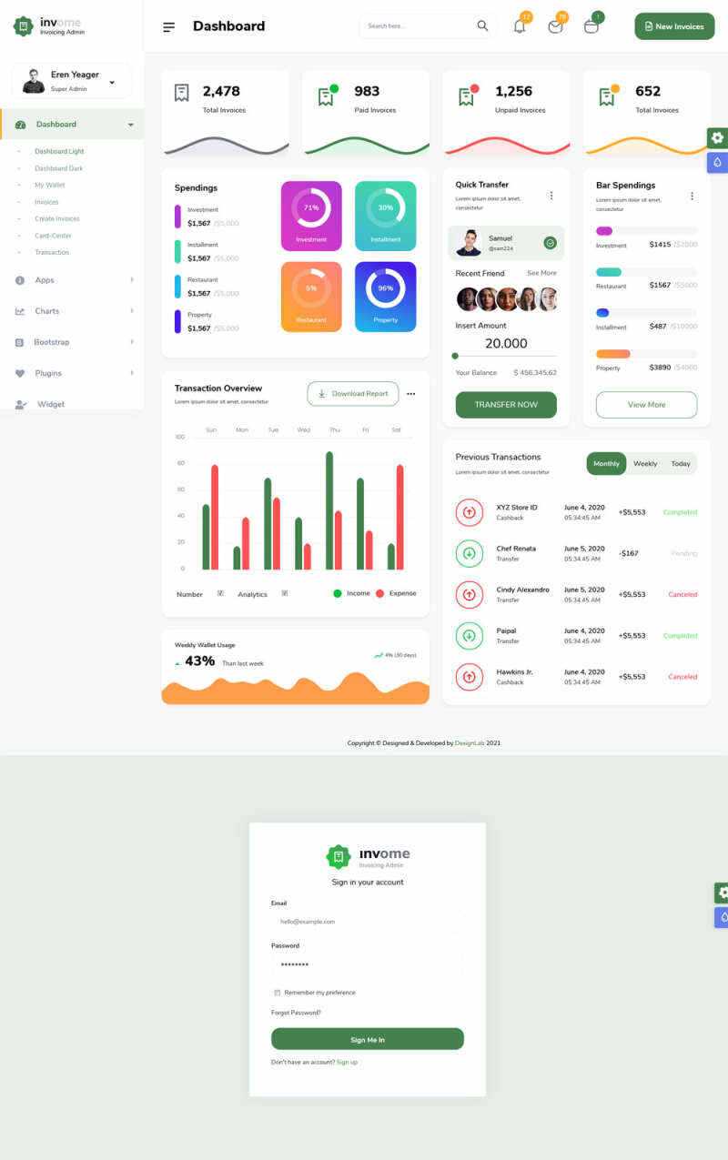 电商销售统计管理ui框架模板 - 网创&网赚 项目教学