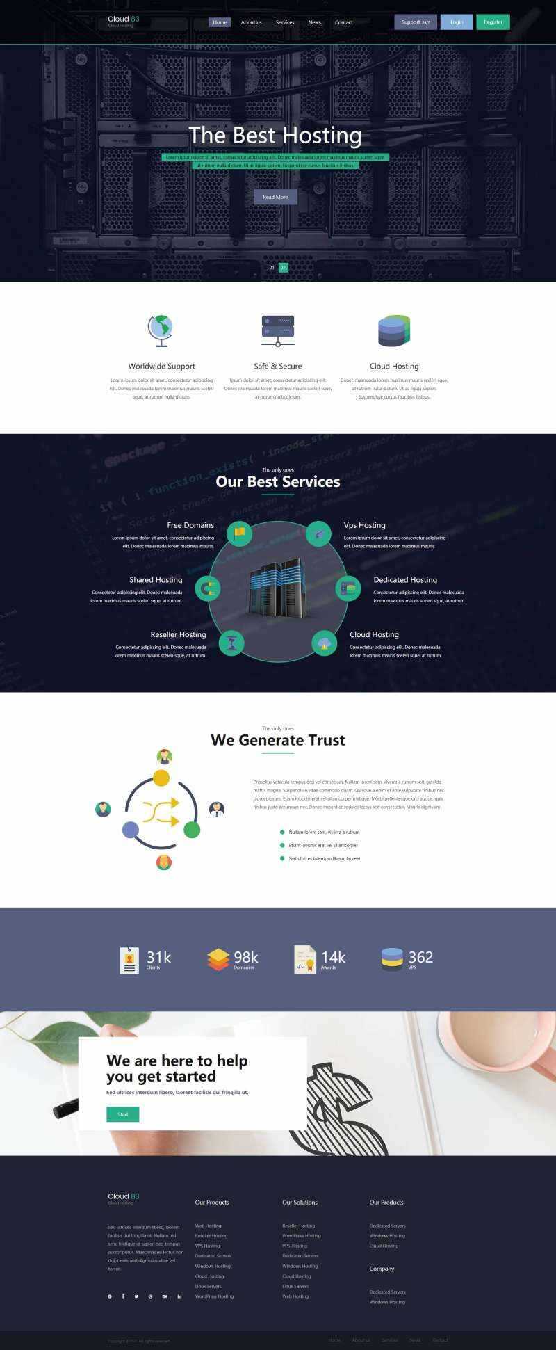 多用途主机托管云服务网站html模板 - 网创&网赚 项目教学