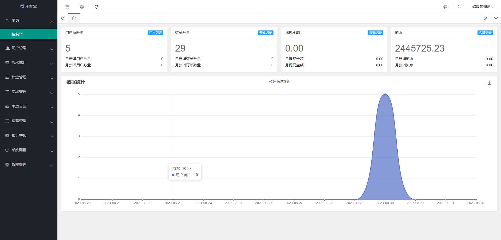 图片[2] - 最新潮乎盲盒源码带搭建教程 - 网创&网赚 项目教学