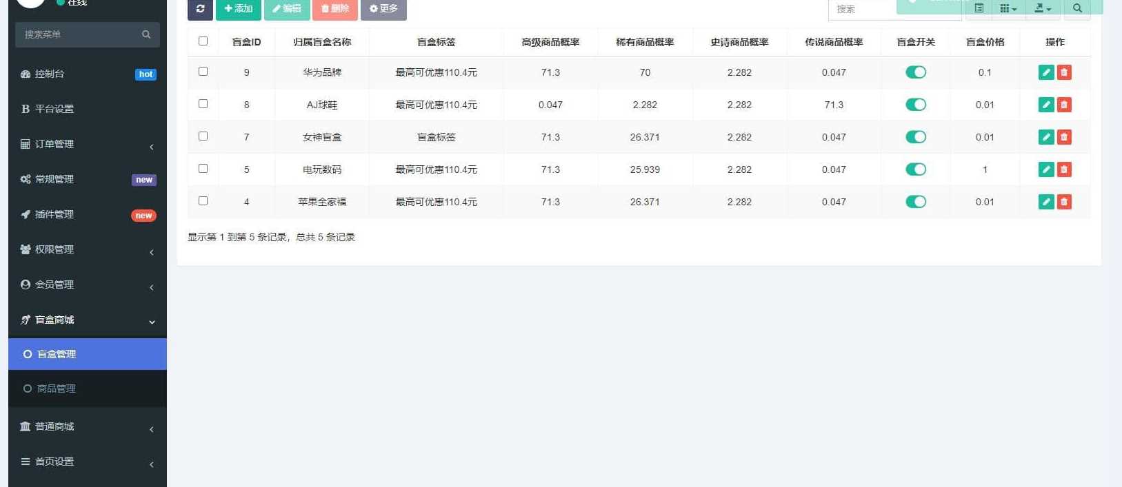 图片[2] - 高迪同款盲盒先生源码 - 网创&网赚 项目教学