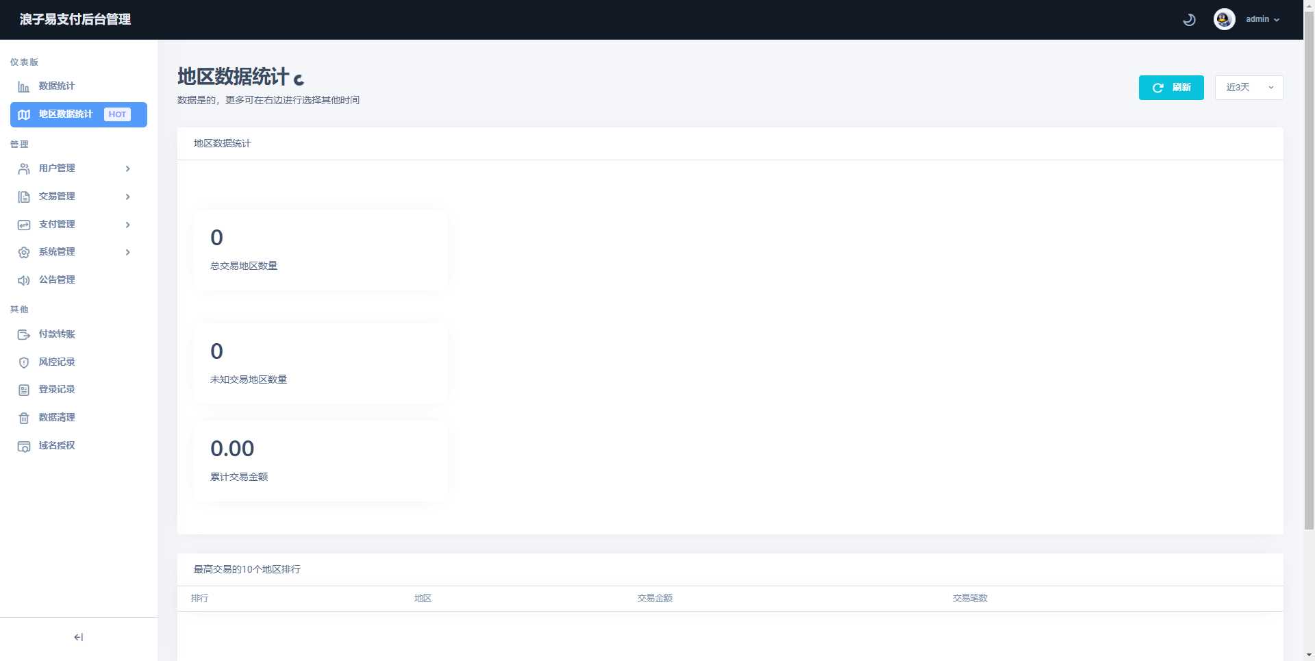 浪子易支付全新源码 - 网创&网赚 项目教学