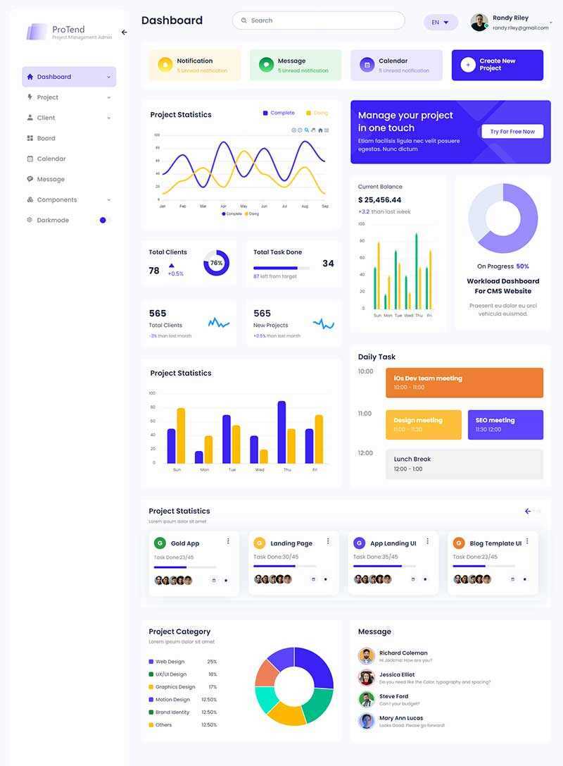 简约的项目管理后台管理HTML模板 - 网创&网赚 项目教学