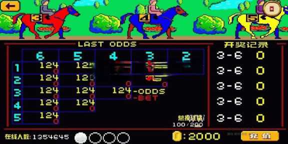 图片[2] - 赛马娱乐游戏源码对接微信公众号积分娱乐小游戏二开可对接到APP - 网创&网赚 项目教学