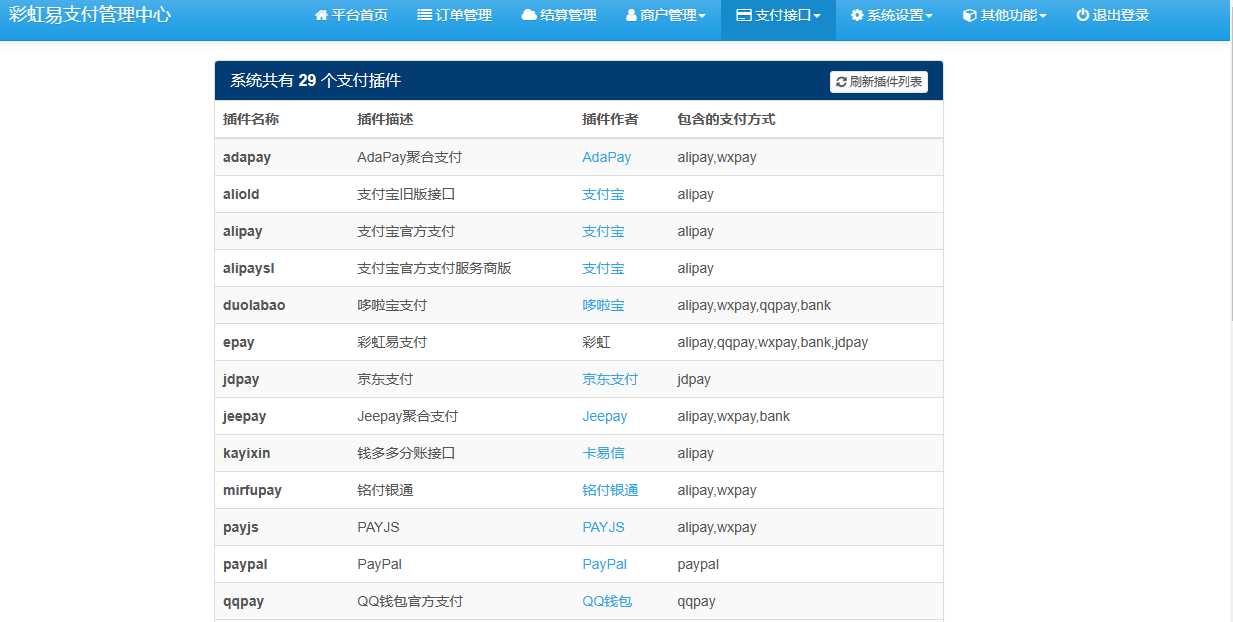 图片[3] - 彩虹易支付系统模板 - 网创&网赚 项目教学