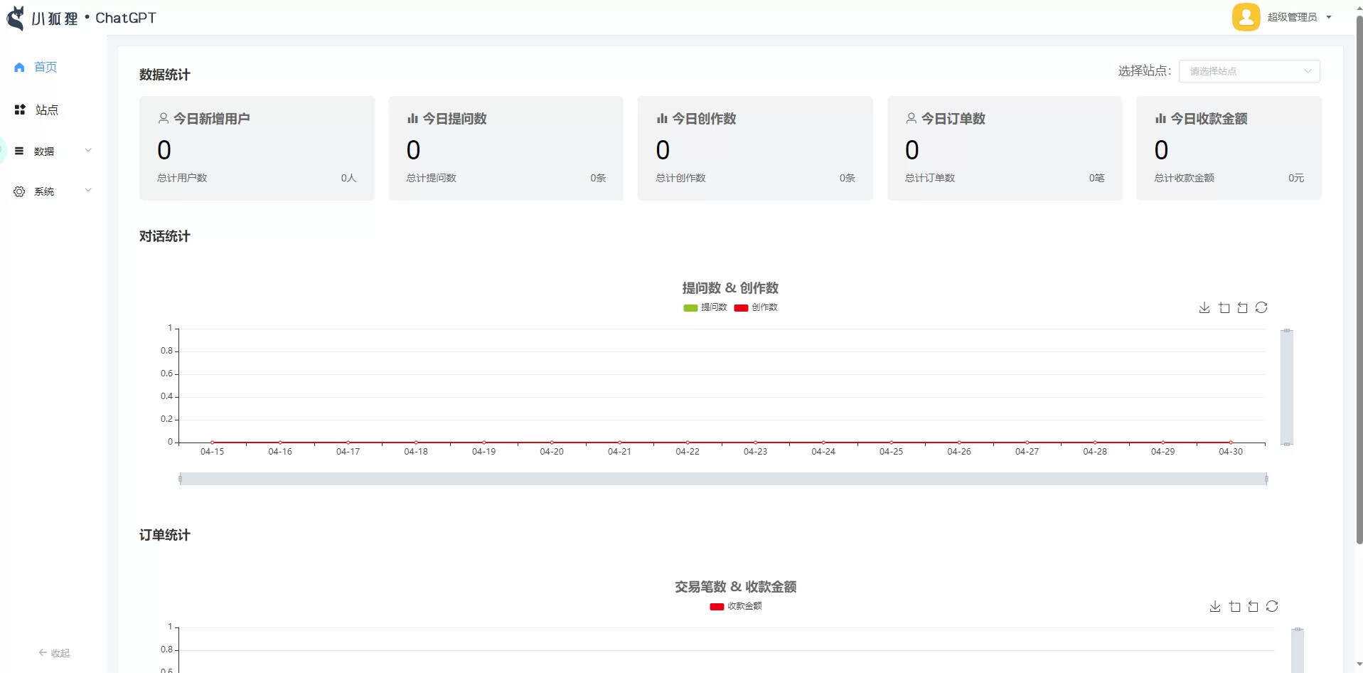 图片[2] - 小狐狸ChatGPT付费创作系统1.7.5独立开源版+H5端+小程序 - 网创&网赚 项目教学