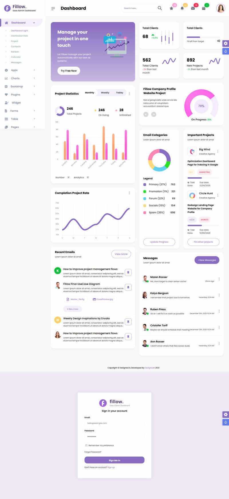 响应式app业务统计后台管理html模板 - 网创&网赚 项目教学