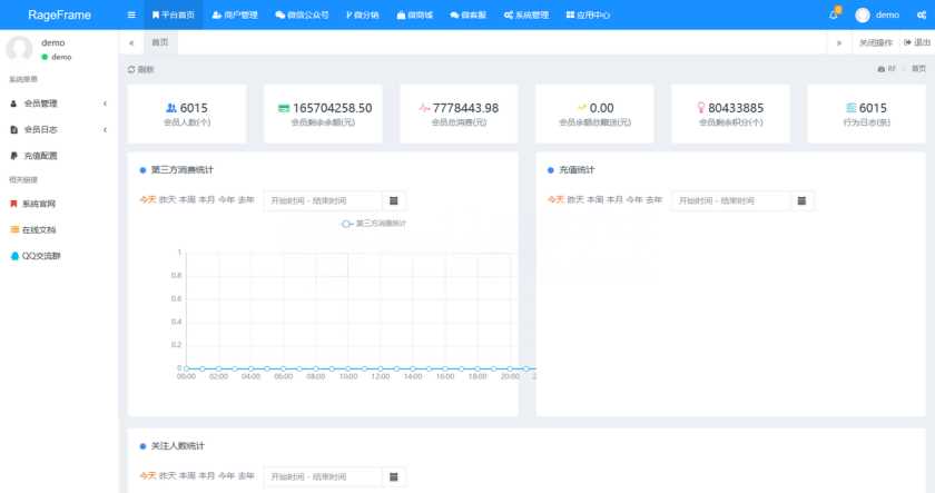 图片[2] - RF 微商城一款免费开源的基础销售功能的微商城源码 - 网创&网赚 项目教学