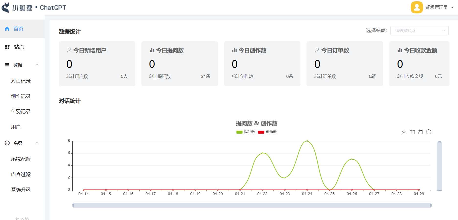 小狐狸ai创作系统1.8.3独立免授权版本 - 网创&网赚 项目教学