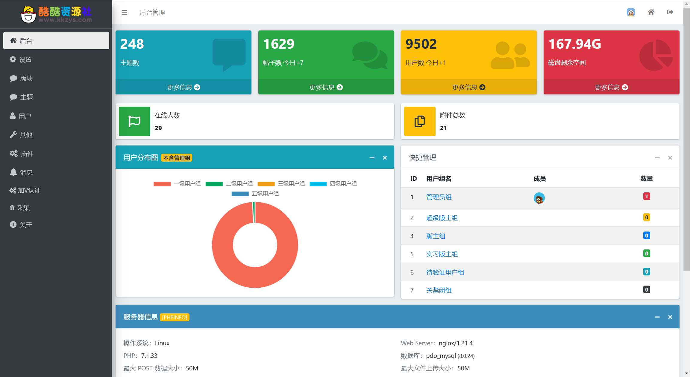图片[2] - 酷酷资源社同款xiuno模板知乎蓝魔改版源码附多个插件 - 网创&网赚 项目教学