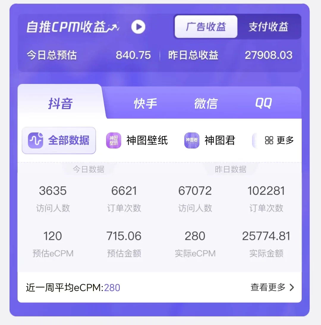 图片[2] - 壁纸号暴力挖金，3天螺旋起号，小白也能月入1w+ - 网创&网赚 项目教学