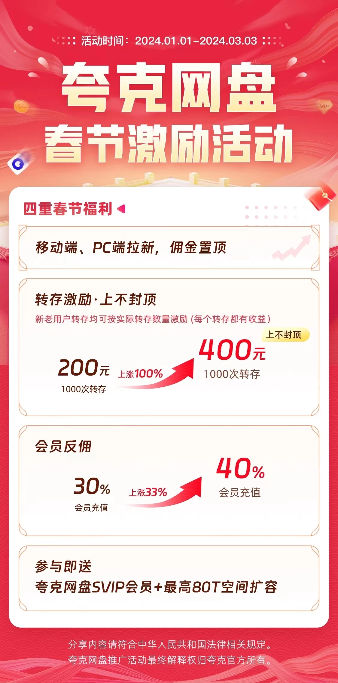图片[6] - 多多虚拟玩法：无脑铺货玩法单店日利润1000+ - 网创&网赚 项目教学