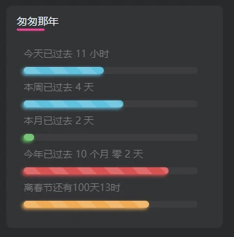 图片[2] - 子比主题美化-给子比侧边加一个人生倒计时 - 网创&网赚 项目教学